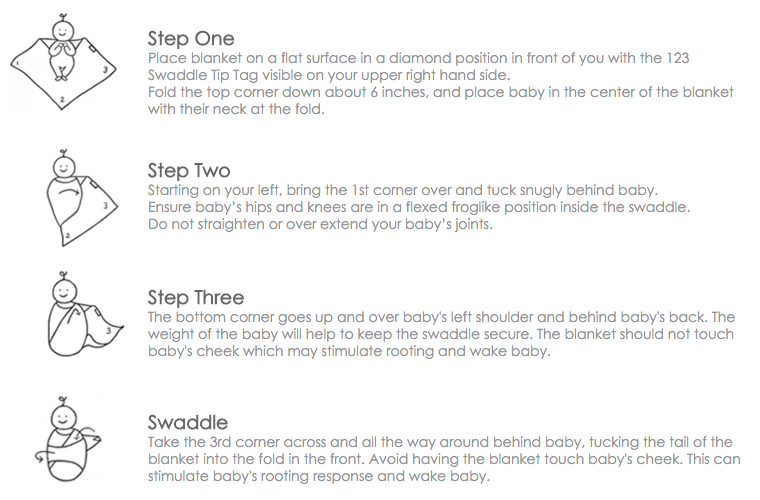 how to swaddle a baby